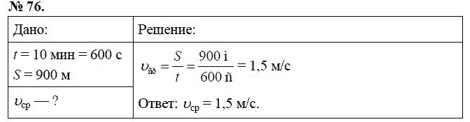 Сборник задач по физике, 7 класс, А.В. Перышкин, 2010, задание: 76