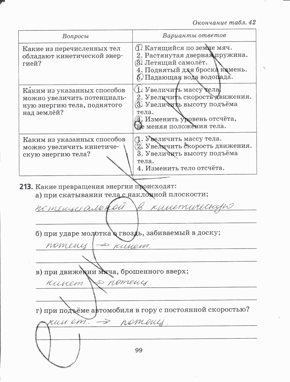 Рабочая тетрадь, 7 класс, Н.С. Пурышева, Н.Е. Важеевская, 2012, задание: стр. 99