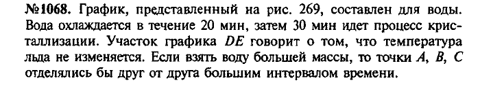 Сборник задач, 7 класс, Лукашик, Иванова, 2001-2011, задача: 1068