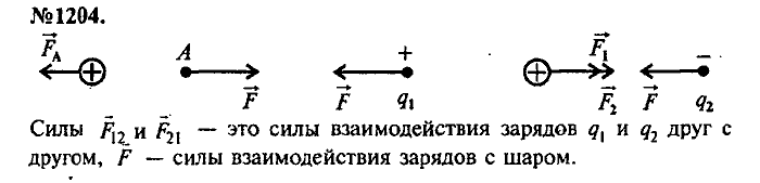 Сборник задач, 7 класс, Лукашик, Иванова, 2001-2011, задача: 1204