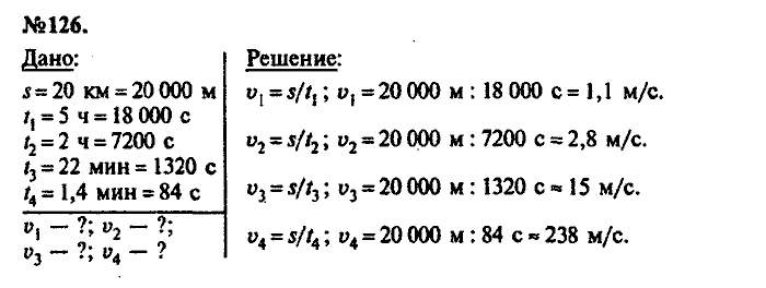 Сборник задач, 7 класс, Лукашик, Иванова, 2001-2011, задача: 126