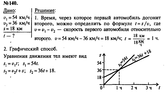 Сборник задач, 7 класс, Лукашик, Иванова, 2001-2011, задача: 140