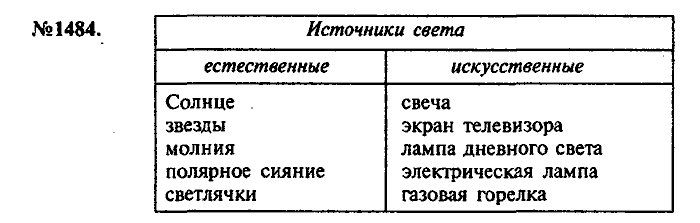 Сборник задач, 7 класс, Лукашик, Иванова, 2001-2011, задача: 1484