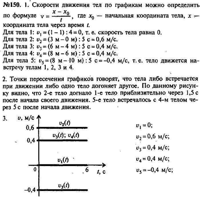 Сборник задач, 7 класс, Лукашик, Иванова, 2001-2011, задача: 150