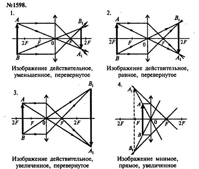 Сборник задач, 7 класс, Лукашик, Иванова, 2001-2011, задача: 1598