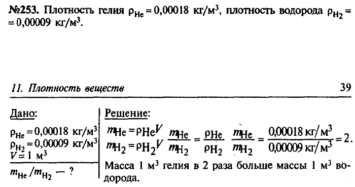 Сборник задач, 7 класс, Лукашик, Иванова, 2001-2011, задача: 253
