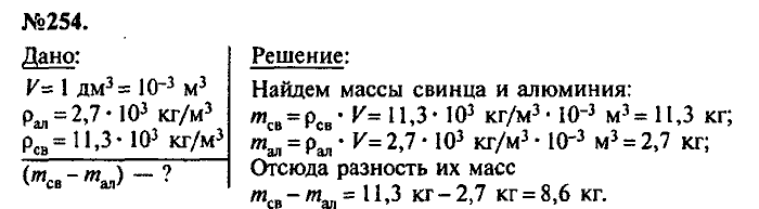 Сборник задач, 7 класс, Лукашик, Иванова, 2001-2011, задача: 254