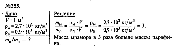 Сборник задач, 7 класс, Лукашик, Иванова, 2001-2011, задача: 255