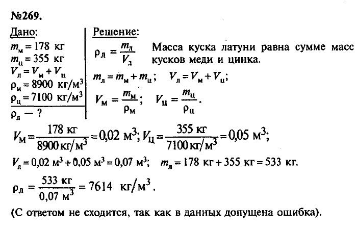 Сборник задач, 7 класс, Лукашик, Иванова, 2001-2011, задача: 269