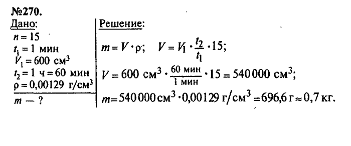 Сборник задач, 7 класс, Лукашик, Иванова, 2001-2011, задача: 270