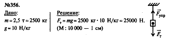Сборник задач, 7 класс, Лукашик, Иванова, 2001-2011, задача: 356