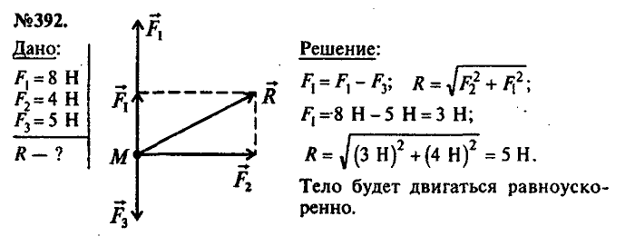 Сборник задач, 7 класс, Лукашик, Иванова, 2001-2011, задача: 392