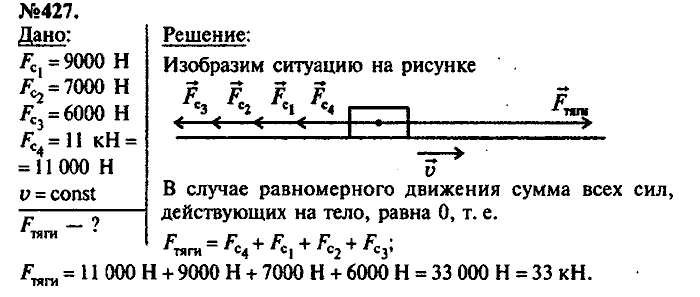 Сборник задач, 7 класс, Лукашик, Иванова, 2001-2011, задача: 427