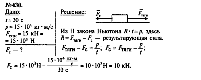 Сборник задач, 7 класс, Лукашик, Иванова, 2001-2011, задача: 430