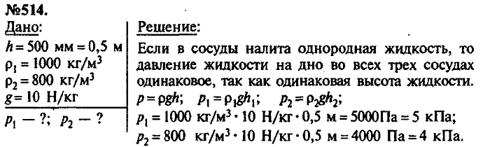 Сборник задач, 7 класс, Лукашик, Иванова, 2001-2011, задача: 514