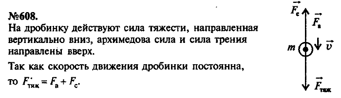 Сборник задач, 7 класс, Лукашик, Иванова, 2001-2011, задача: 608