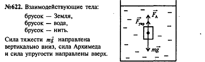 Сборник задач, 7 класс, Лукашик, Иванова, 2001-2011, задача: 622