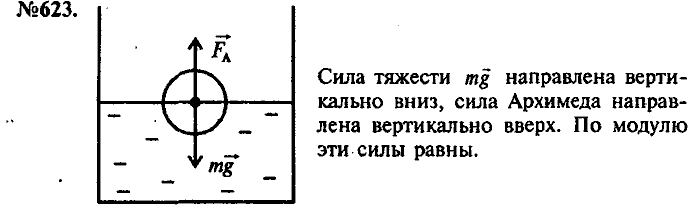 Сборник задач, 7 класс, Лукашик, Иванова, 2001-2011, задача: 623