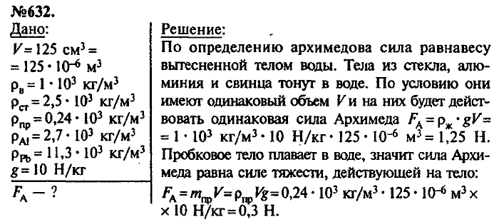 Сборник задач, 7 класс, Лукашик, Иванова, 2001-2011, задача: 632