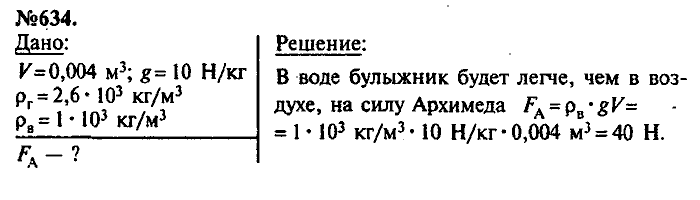 Сборник задач, 7 класс, Лукашик, Иванова, 2001-2011, задача: 634