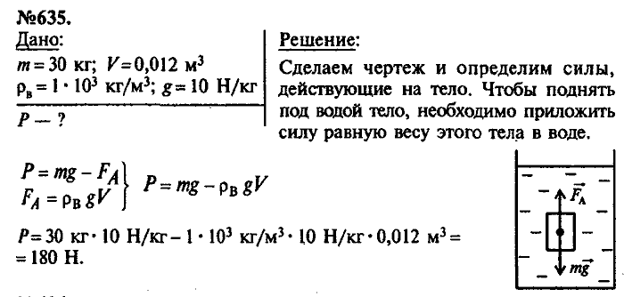 Сборник задач, 7 класс, Лукашик, Иванова, 2001-2011, задача: 635