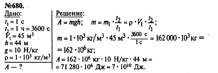 Сборник задач, 7 класс, Лукашик, Иванова, 2001-2011, задача: 680