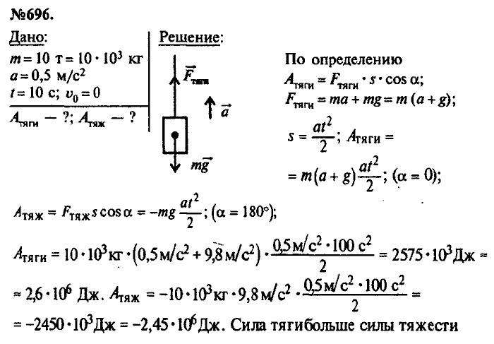 Сборник задач, 7 класс, Лукашик, Иванова, 2001-2011, задача: 696
