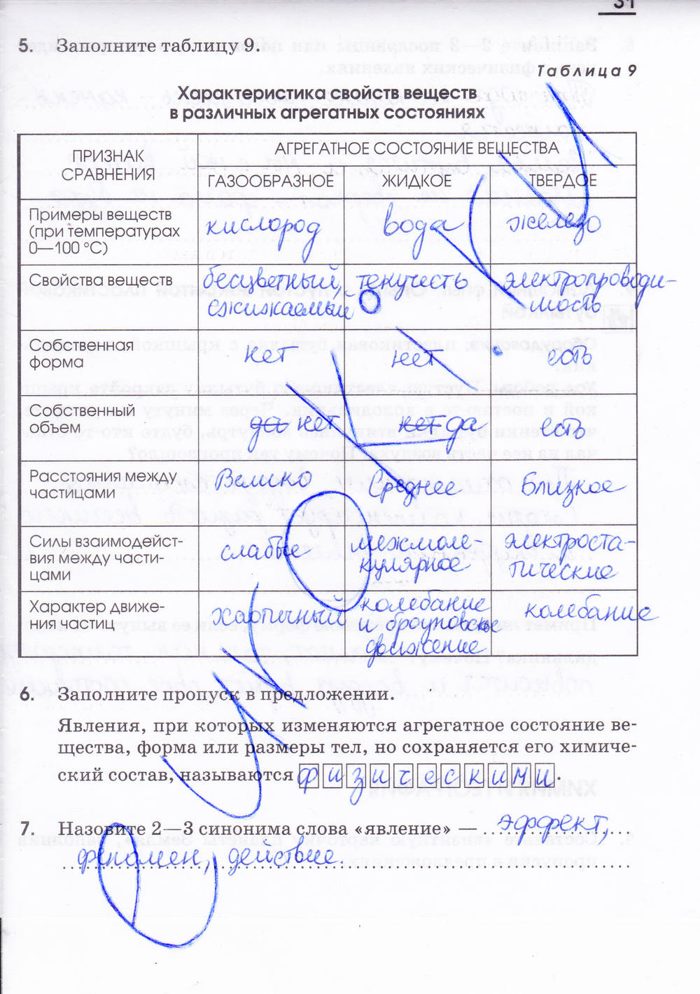 Рабочая тетрадь, 7 класс, Габриелян О.С. Шипарева Г.А., 2015, задание: стр. 31