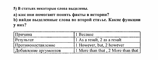 Students Book - Reader - Activity Book - Assessment Tasks, 7 класс, Кузовлев, Лапа, 2008, Reader, Unit 4. Как ты обращаешься с Землей?, 2, Задание: 5