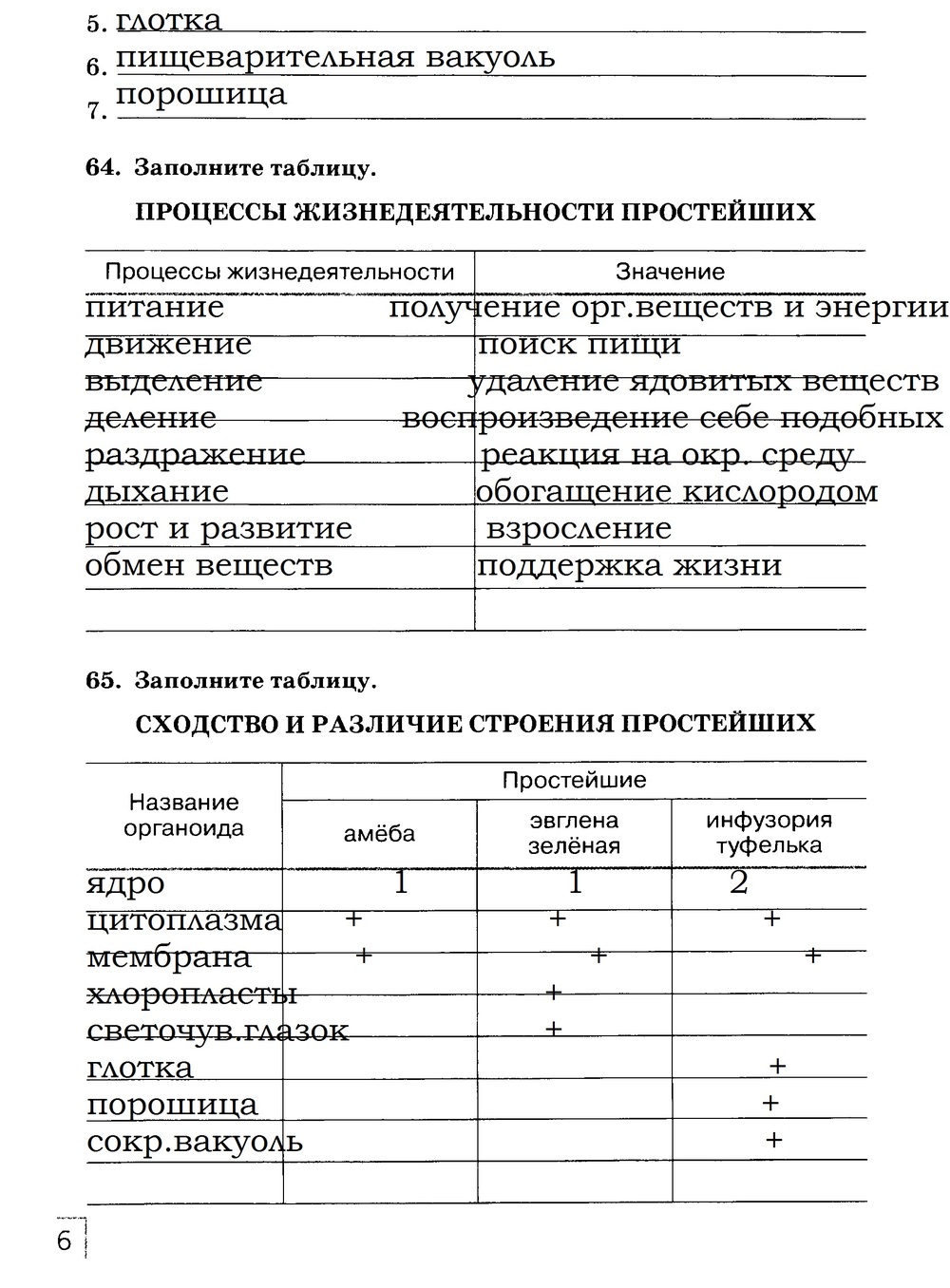 Рабочая тетрадь, 7 класс, Захаров В.Б., Сонин Н.И., 2015, задание: стр. 56