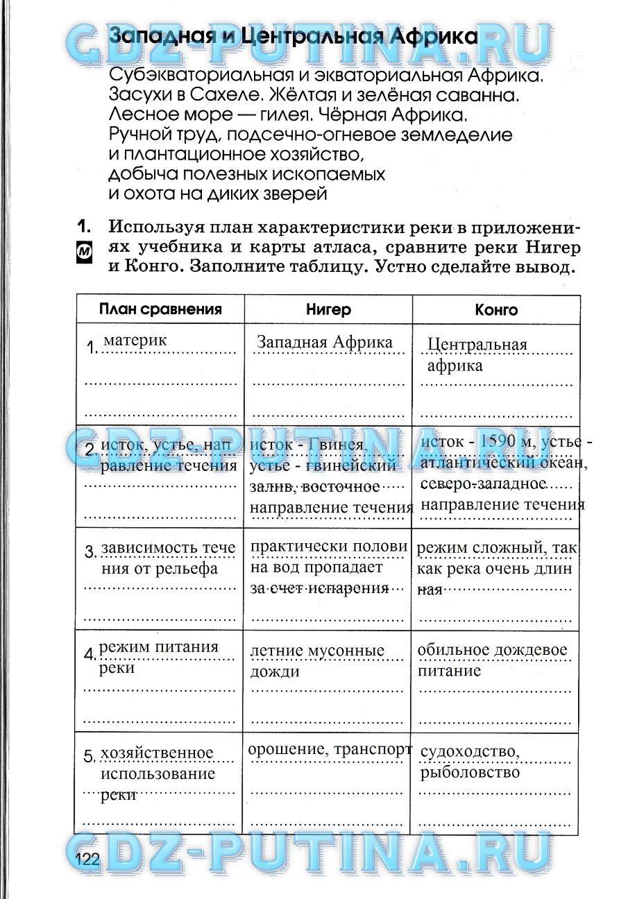 Рабочая тетрадь, 7 класс, Румянцев А. В., 2015, задание: 122