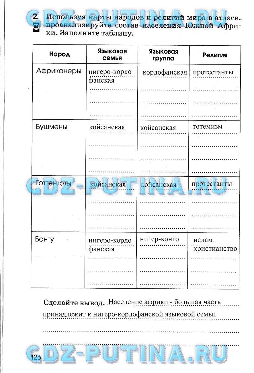 Рабочая тетрадь, 7 класс, Румянцев А. В., 2015, задание: 126