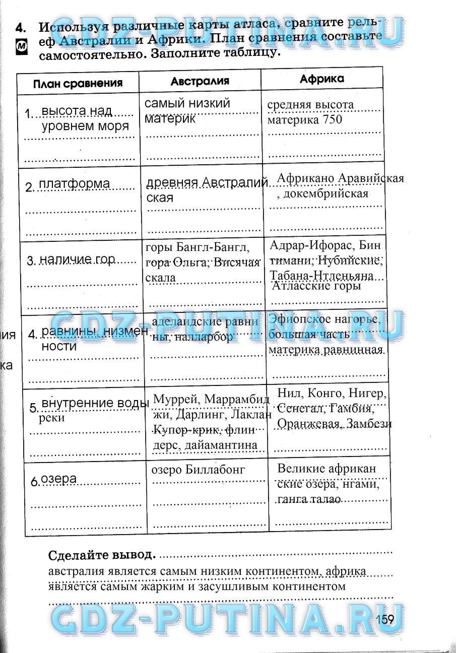 Рабочая тетрадь, 7 класс, Румянцев А. В., 2015, задание: 159