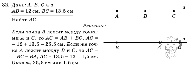 Геометрия, 7 класс, Л.С. Атанасян, 2009, задание: 32