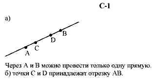 Дидактические материалы, 7 класс, Гусев В.А., Медяник А.И., 2001, Вариант 3 Задание: 1