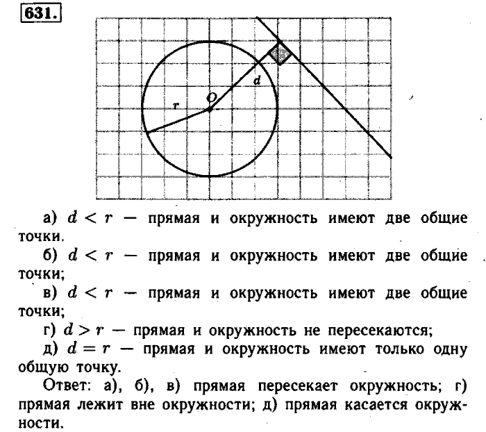 Геометрия, 7 класс, Атанасян, Бутузов, Кадомцев, 2003-2012, Геометрия 8 класс Атанасян Задание: 631