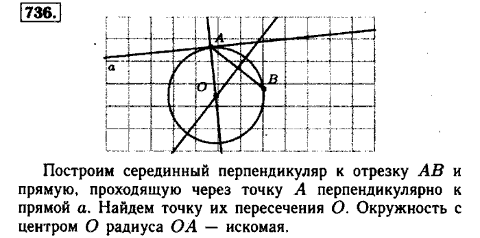 Геометрия, 7 класс, Атанасян, Бутузов, Кадомцев, 2003-2012, Геометрия 8 класс Атанасян Задание: 736