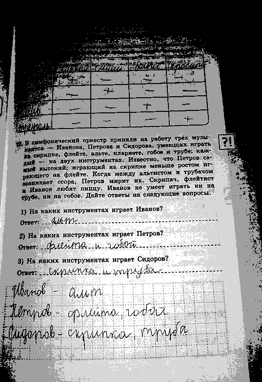 Рабочая тетрадь, 7 класс, Босова, 2016, задача: стр. 13