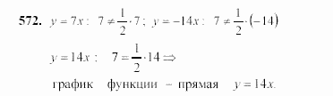 Алгебра, 7 класс, Ш.А. Алимов, 2002 - 2009, §31 Задание: 572