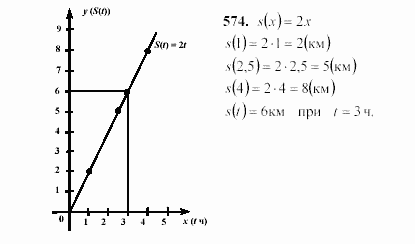 Алгебра, 7 класс, Ш.А. Алимов, 2002 - 2009, §31 Задание: 574