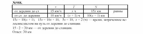 Алгебра, 7 класс, Макарычев, Миндюк, 2003, §14, 36. Преобразование целого выражения в многочлен Задание: 988