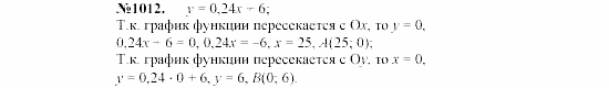 Алгебра, 7 класс, Макарычев, Миндюк, 2003, 37. Применение различных способов для разложения на множители Задание: 1012