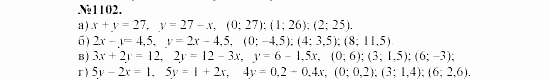 Алгебра, 7 класс, Макарычев, Миндюк, 2003, Глава 6, §15, 39. Линейное уравнение с двумя переменными Задание: 1102