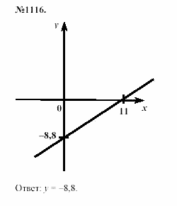 Алгебра, 7 класс, Макарычев, Миндюк, 2003, 40. График линейного уравнения с двумя переменными Задание: 1116