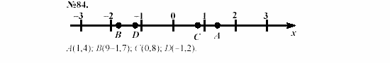 Алгебра, 7 класс, Макарычев, Миндюк, 2003, §2, 4. Свойства действий над числами Задание: 84