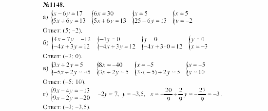 Алгебра, 7 класс, Макарычев, Миндюк, 2003, 43. Способ сложения Задание: 1148