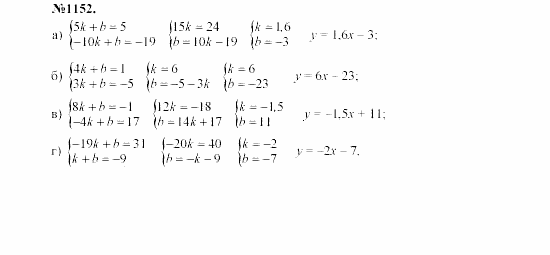 Алгебра, 7 класс, Макарычев, Миндюк, 2003, 43. Способ сложения Задание: 1152