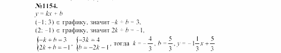 Алгебра, 7 класс, Макарычев, Миндюк, 2003, 43. Способ сложения Задание: 1154