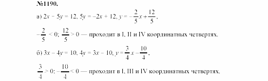 Алгебра, 7 класс, Макарычев, Миндюк, 2003, 44. Решение задач с помощью систем уравнений Задание: 1190