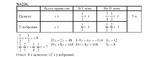 Алгебра, 7 класс, Макарычев, Миндюк, 2003, Дополнительные упражнения к §16 Задание: 1236